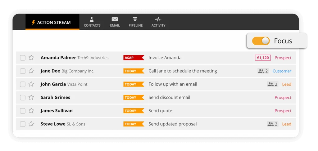 Focus mode for CRM tasks 