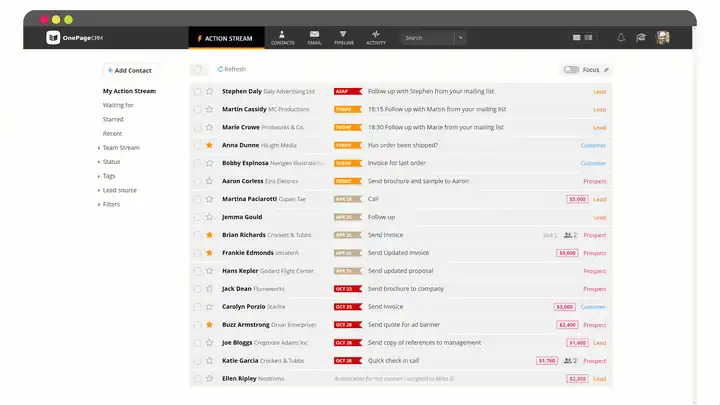 prioritize and track overdue tasks in your crm