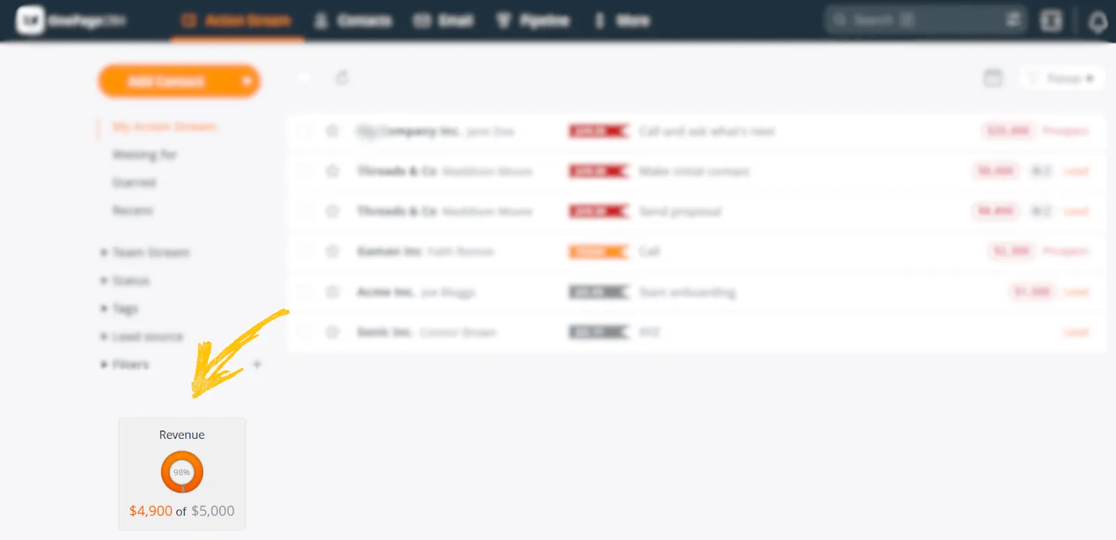 targets widget for tracking sales