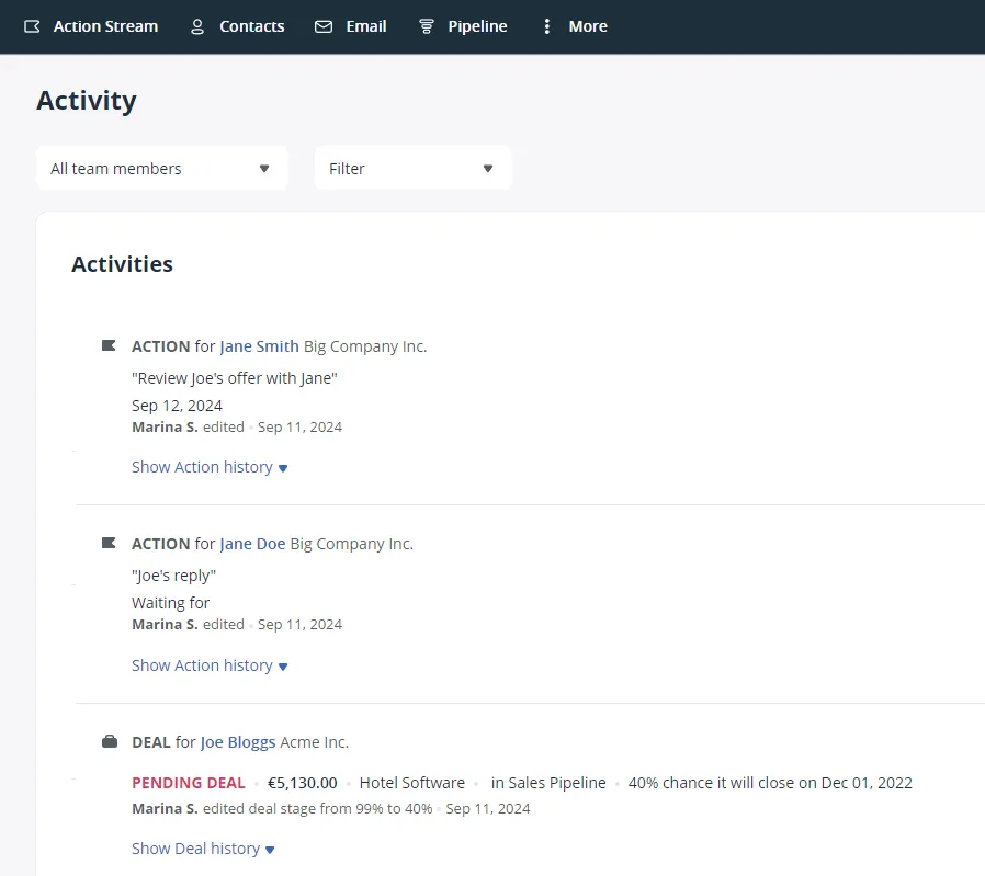 sales tracking activities