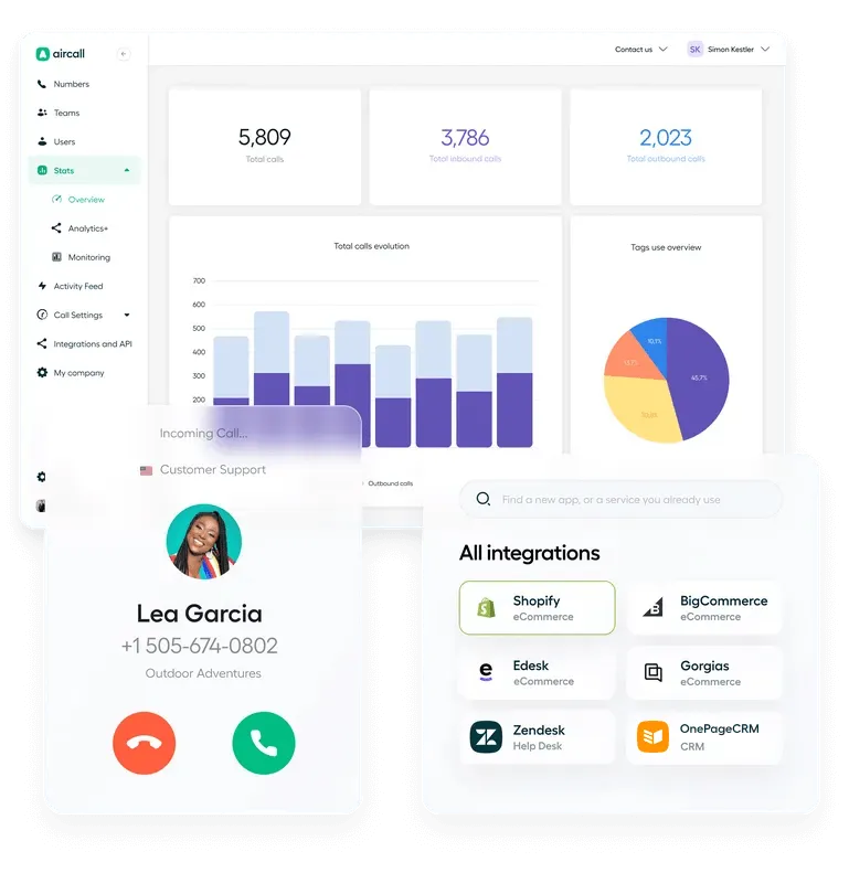 voip app aircall