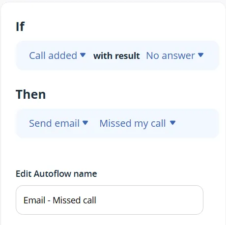 automated missed calls follow-ups