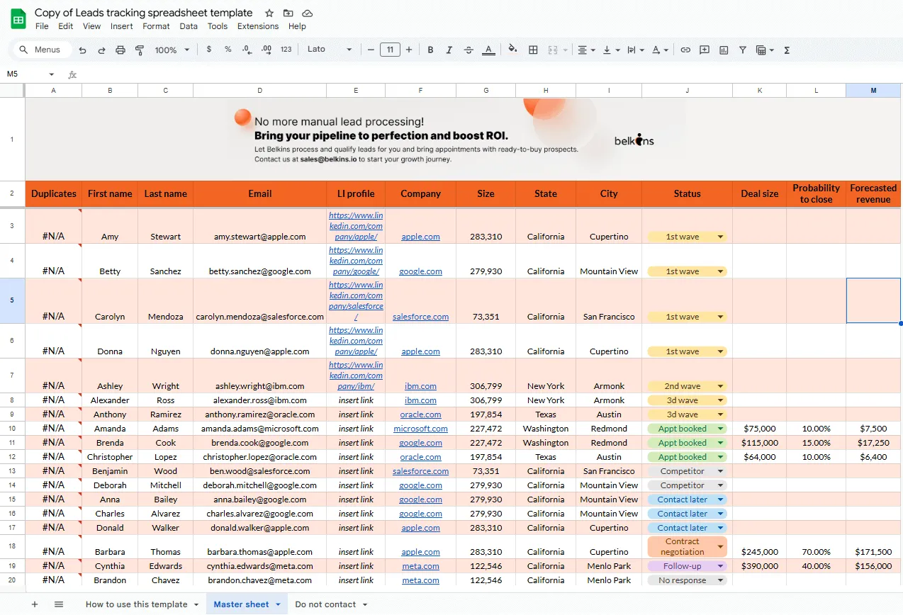 free lead tracker template by belkins