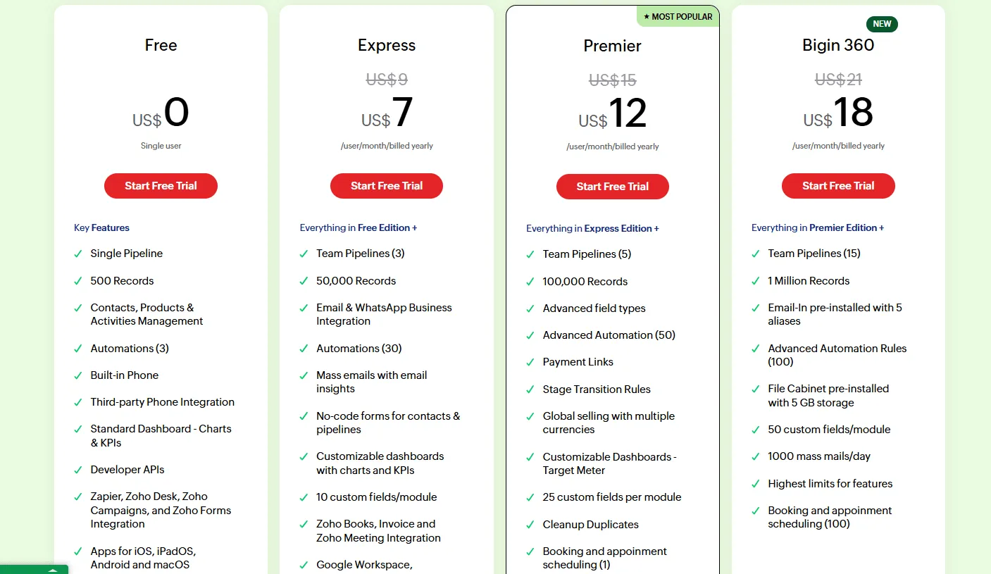 bigin crm pricing plans