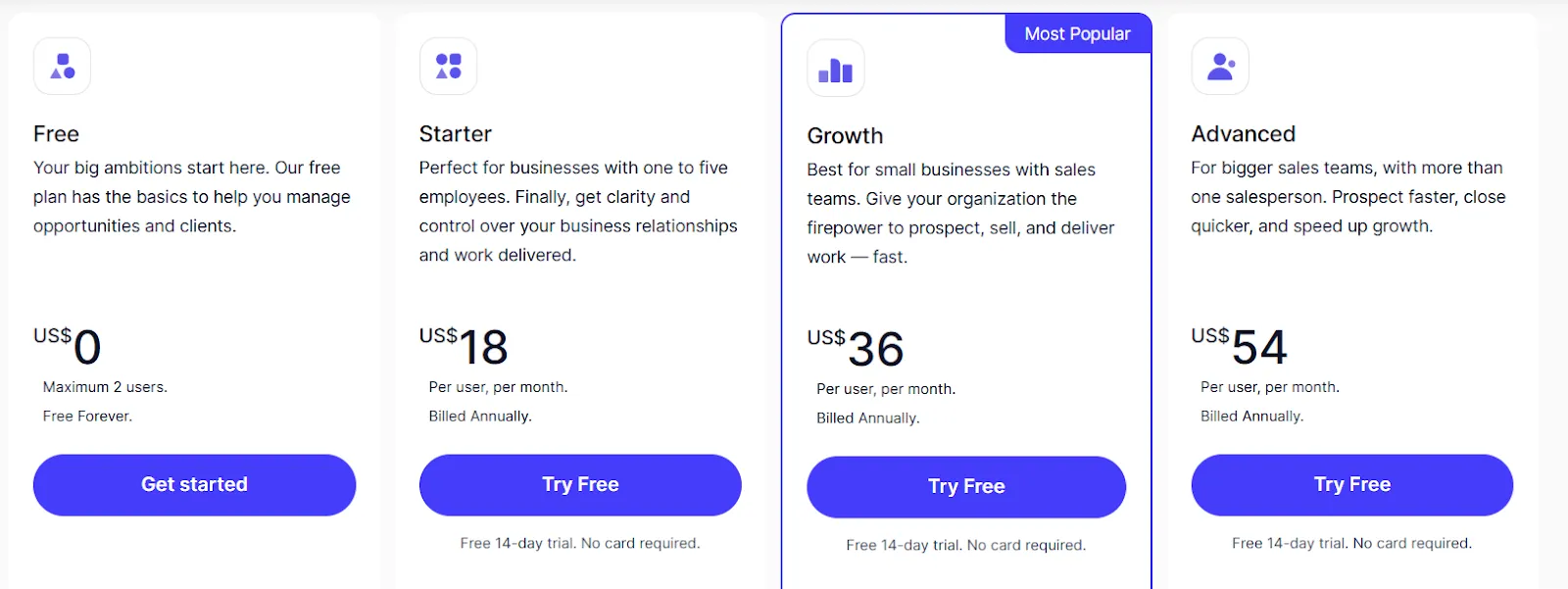 capsule crm pricing plans