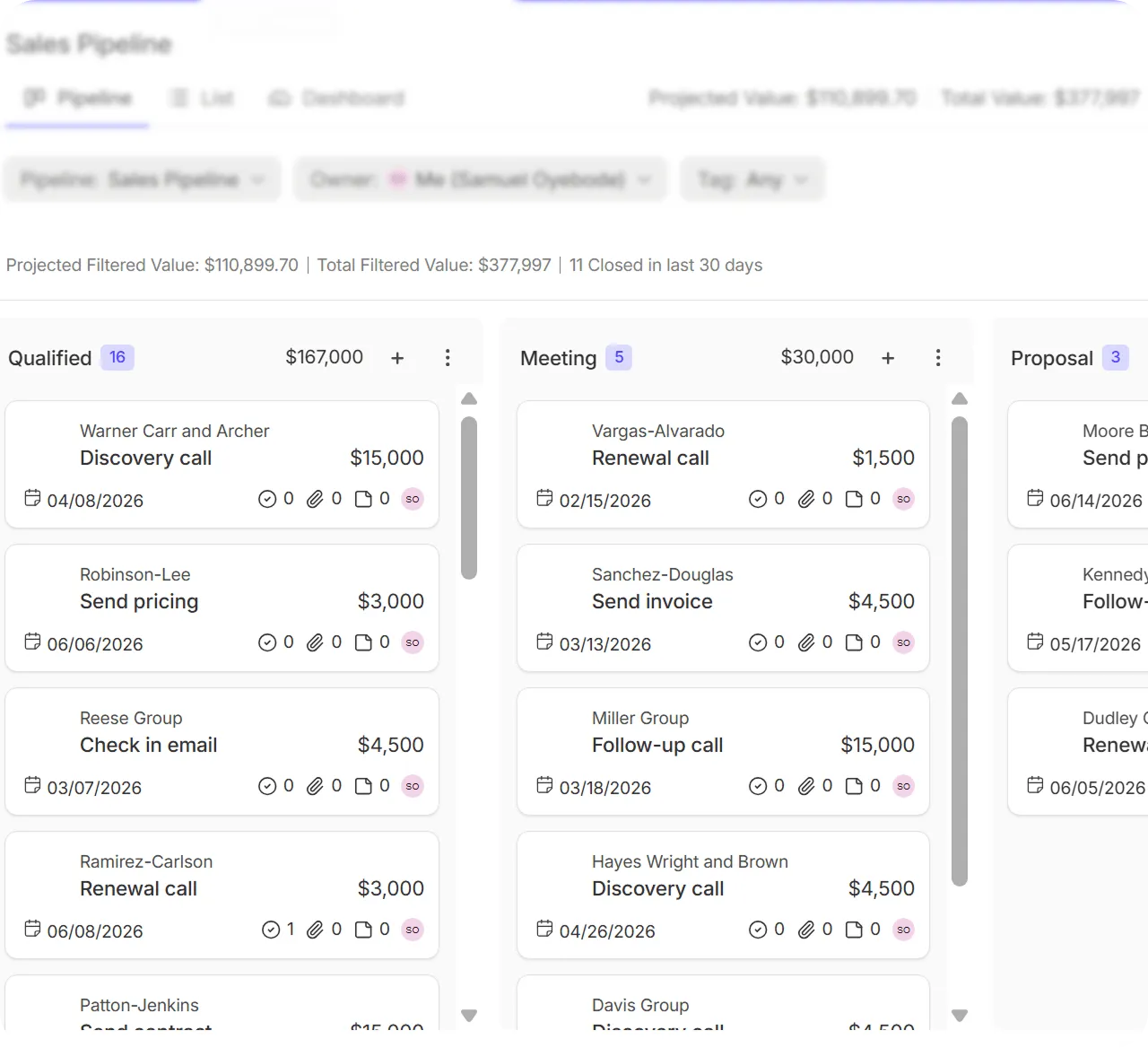 Capsule sales pipeline