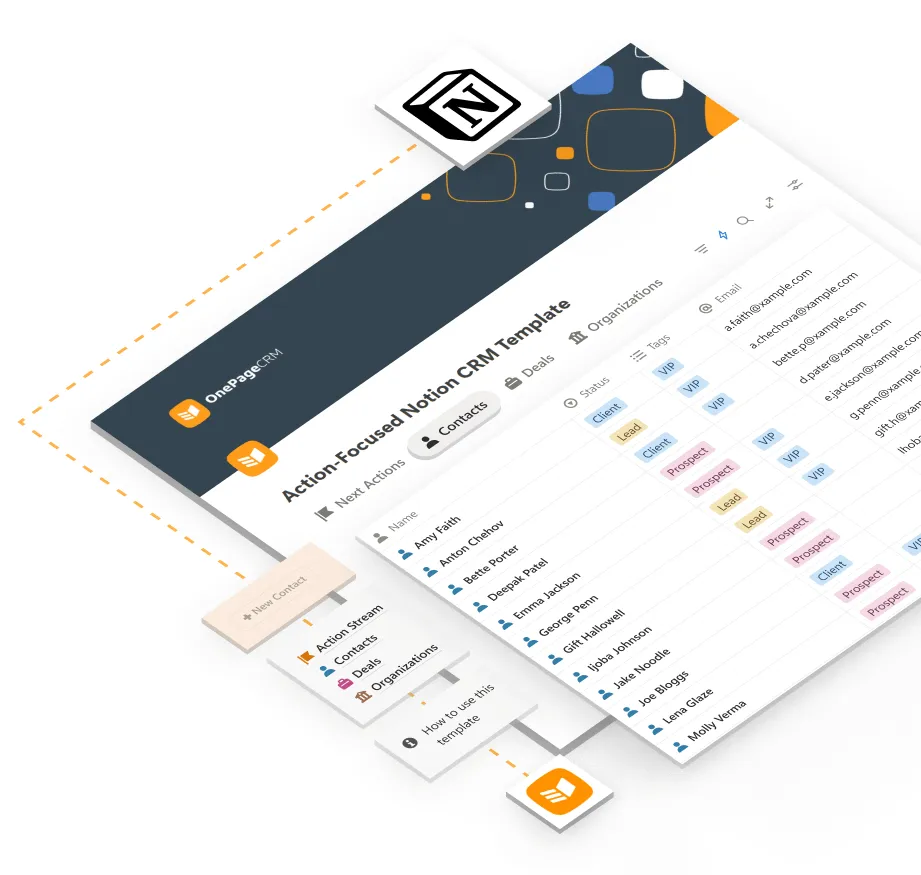 The Action-Focused Notion CRM template, with Contacts, Deals, and Organizations