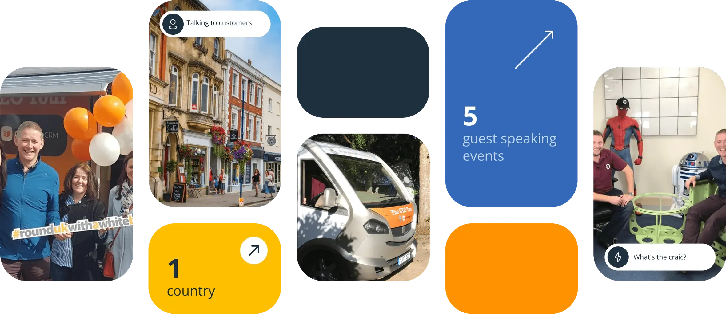 A mosaic of photographs from the tour: Michael FitzGerald with customers holding a #RoundUKwithaWhiteboard sign, an English high street, the OnePageCRM camper van, and two people beside a Spider-Man cutout