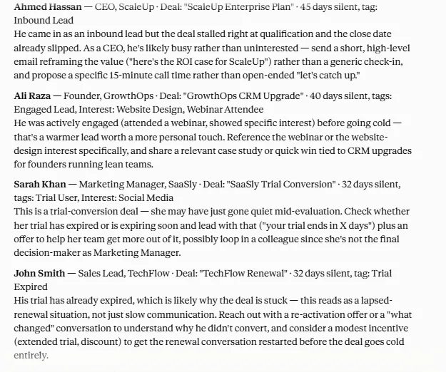 Claude listing leads with an open deal and no activity for a month, with a way back in for each one.