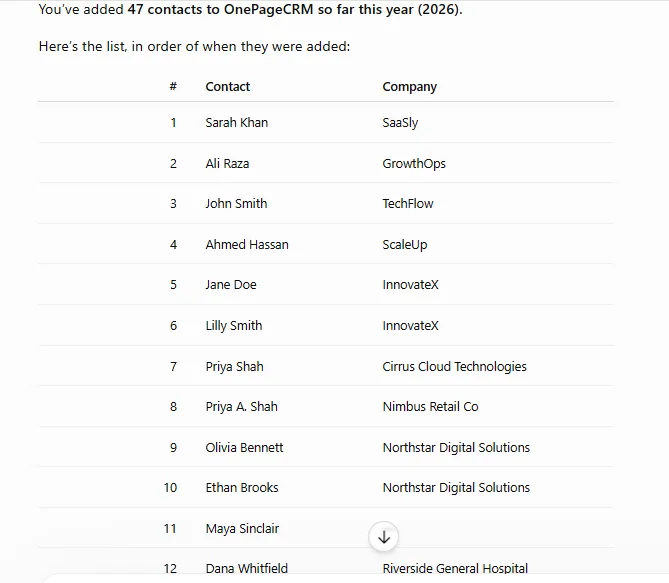 Claude’s count of the contacts added this year, with the full list in the order they went in.