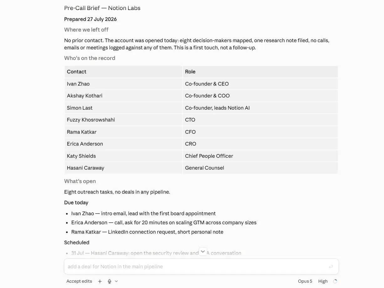 A pre-call brief for Notion Labs listing eight contacts with their roles, what is open, and which tasks are due today.