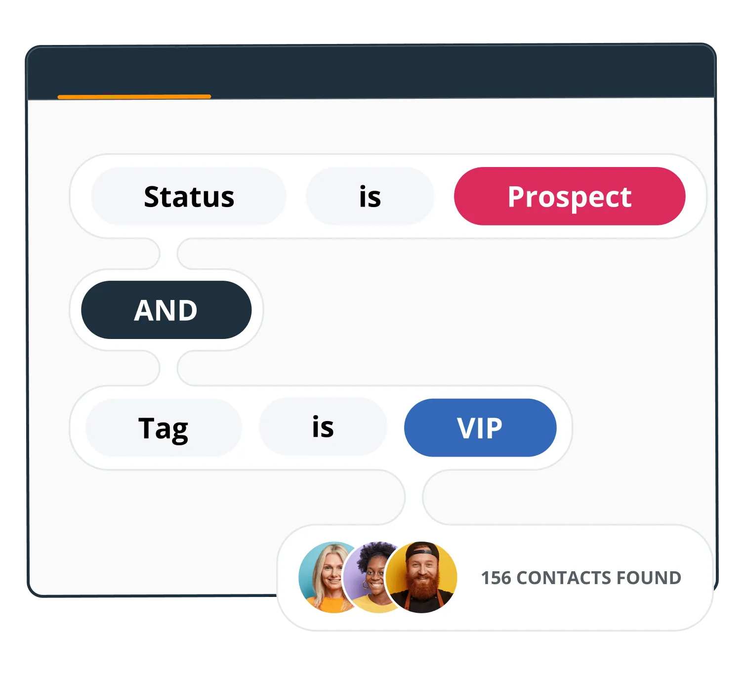 segmentation as part of lead capture