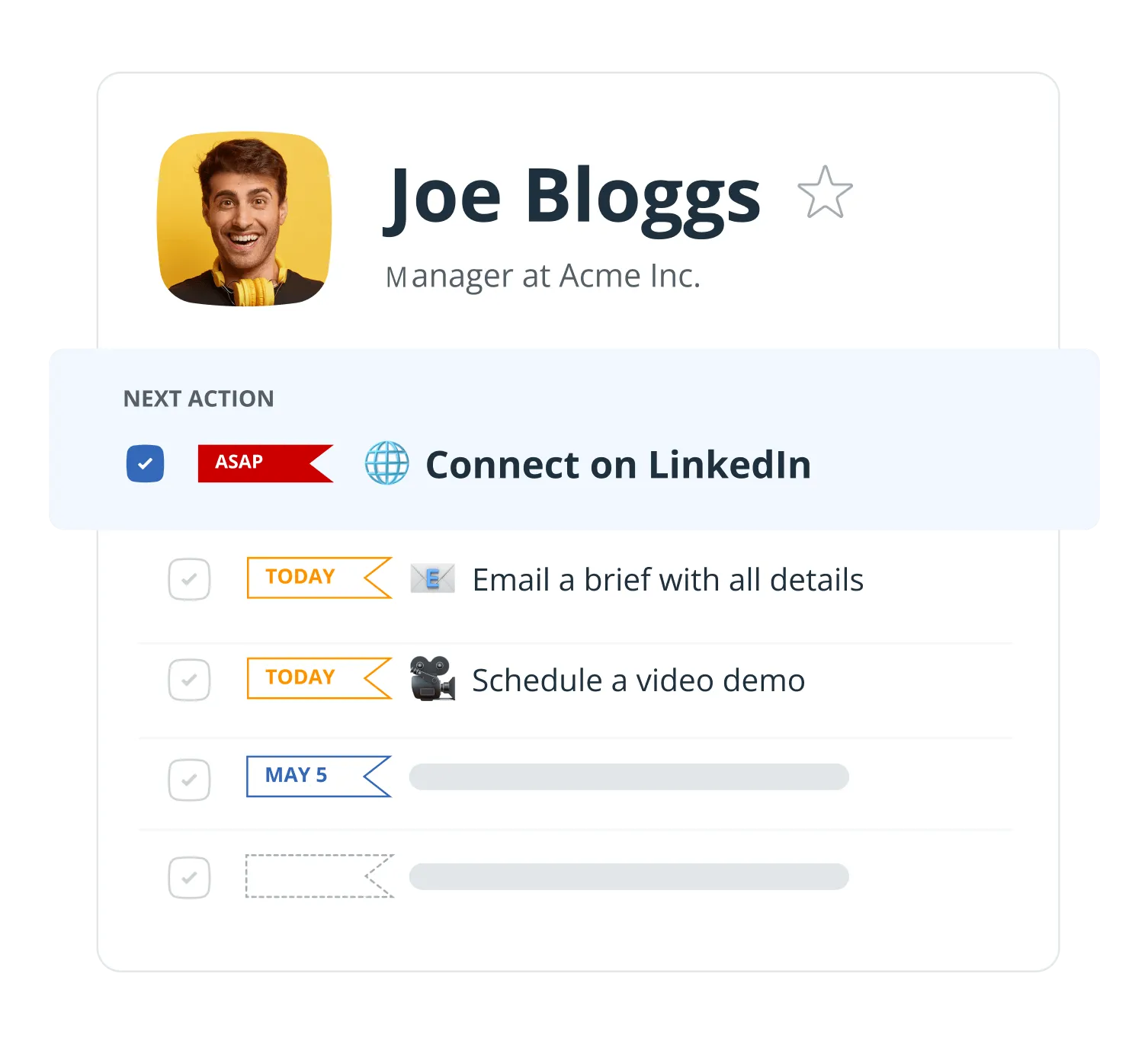 multichannel follow ups