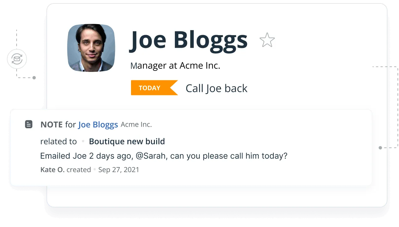 shared inbox - notes
