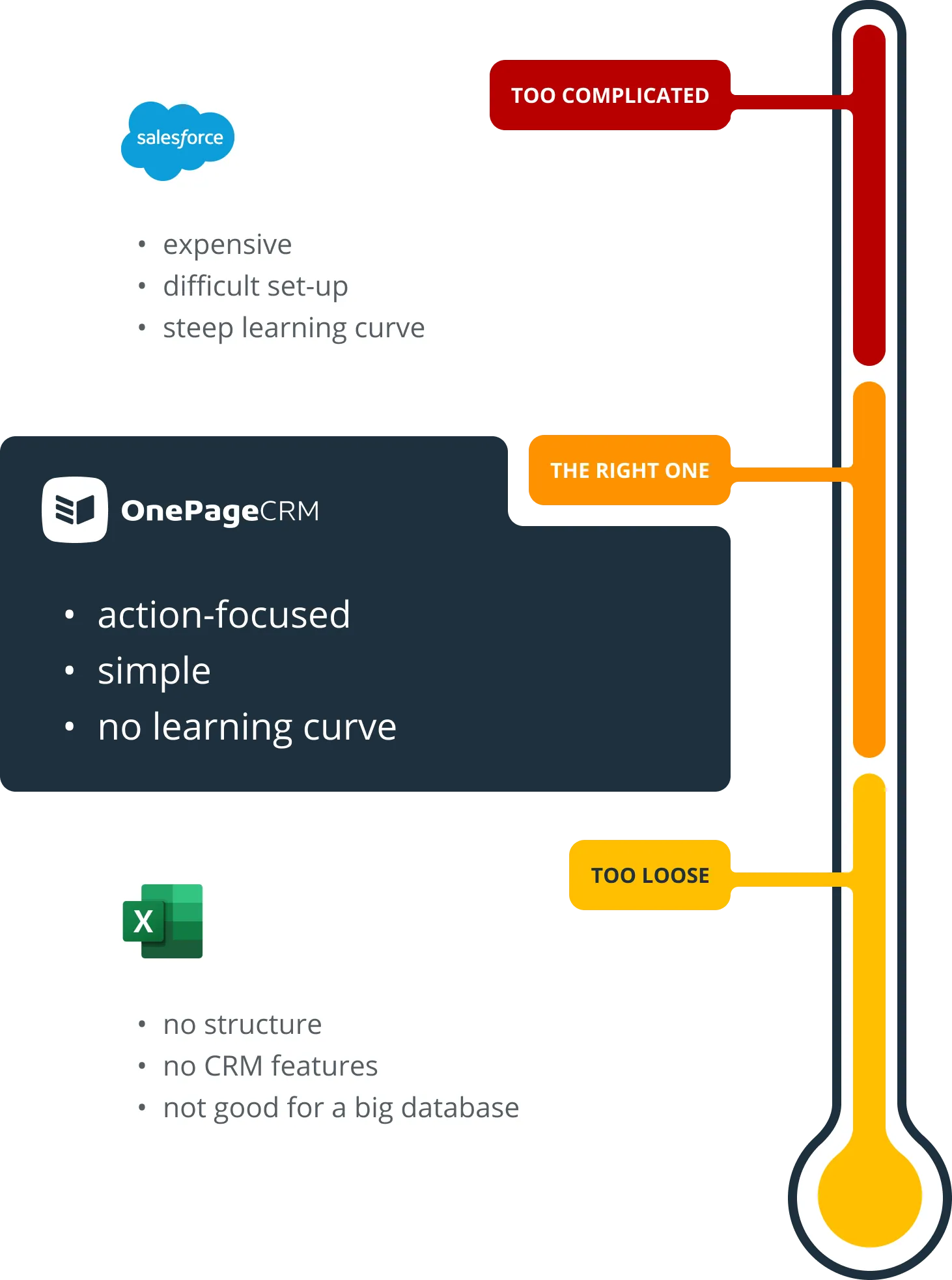 best alternative to excel or spreadsheet crm