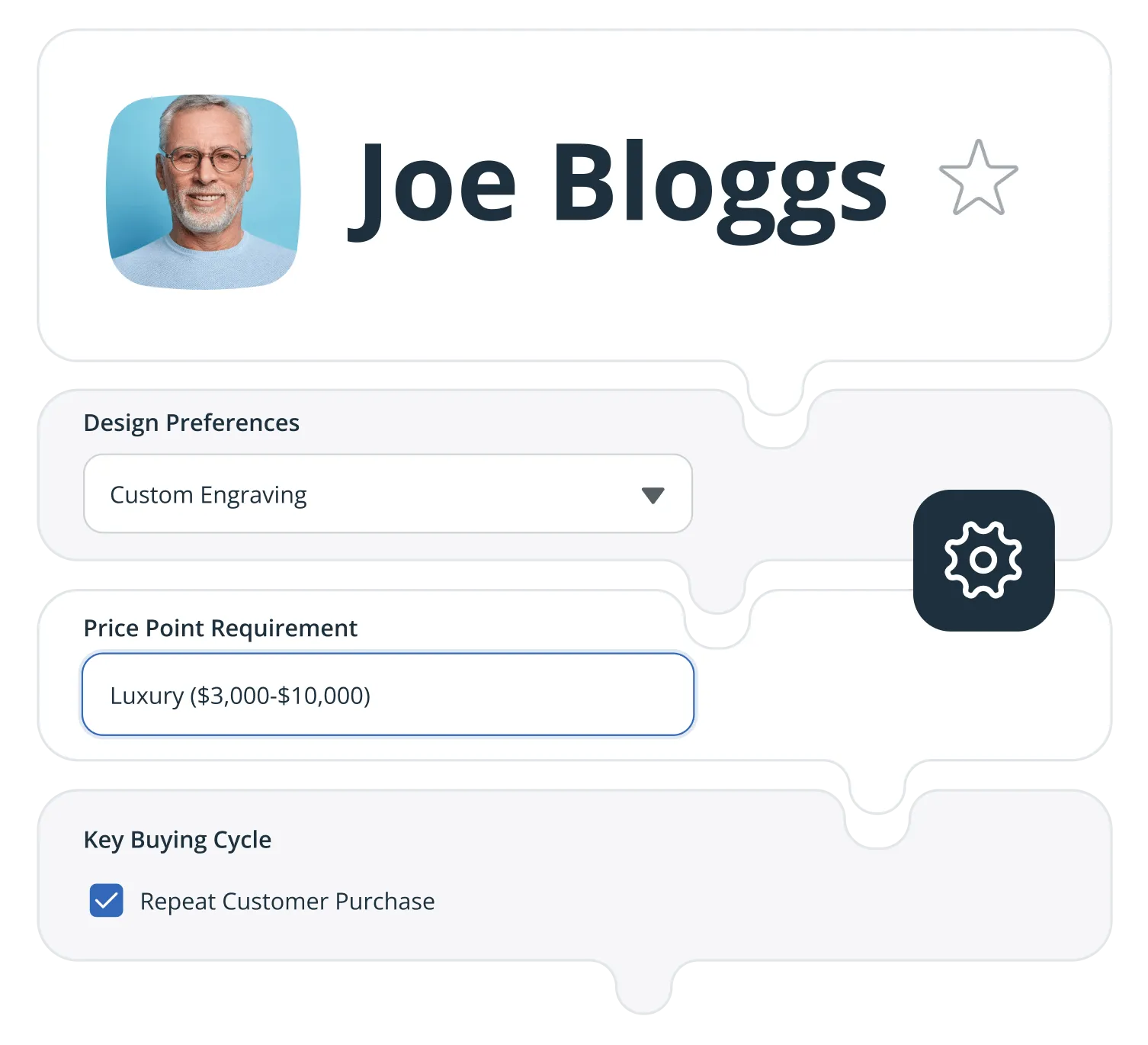 jewelry business crm custom fields