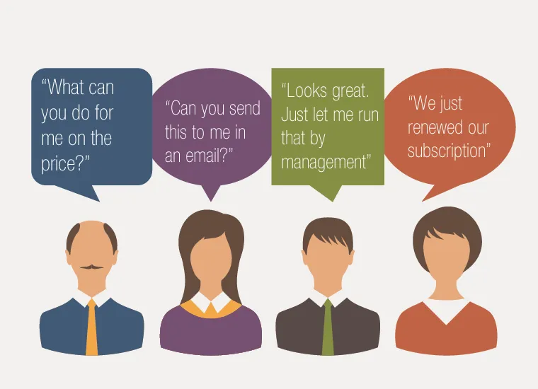 customer objections