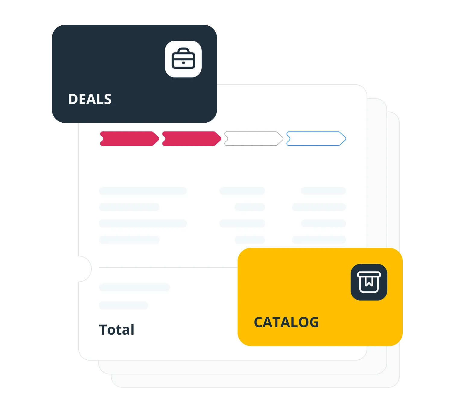 A deal card with its stages and a Total line, overlapped by a Catalog card