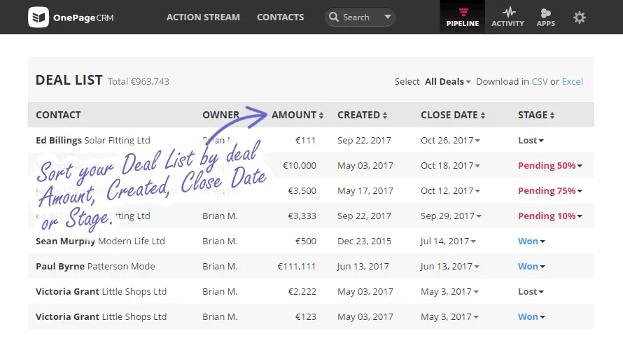 sales pipeline in crm