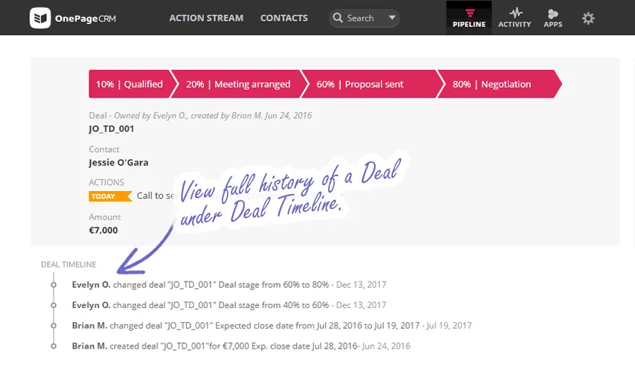 Deal history timeline view