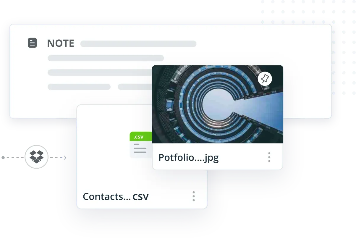 A OnePageCRM note with Dropbox files attached to it, one a spreadsheet and one an image.