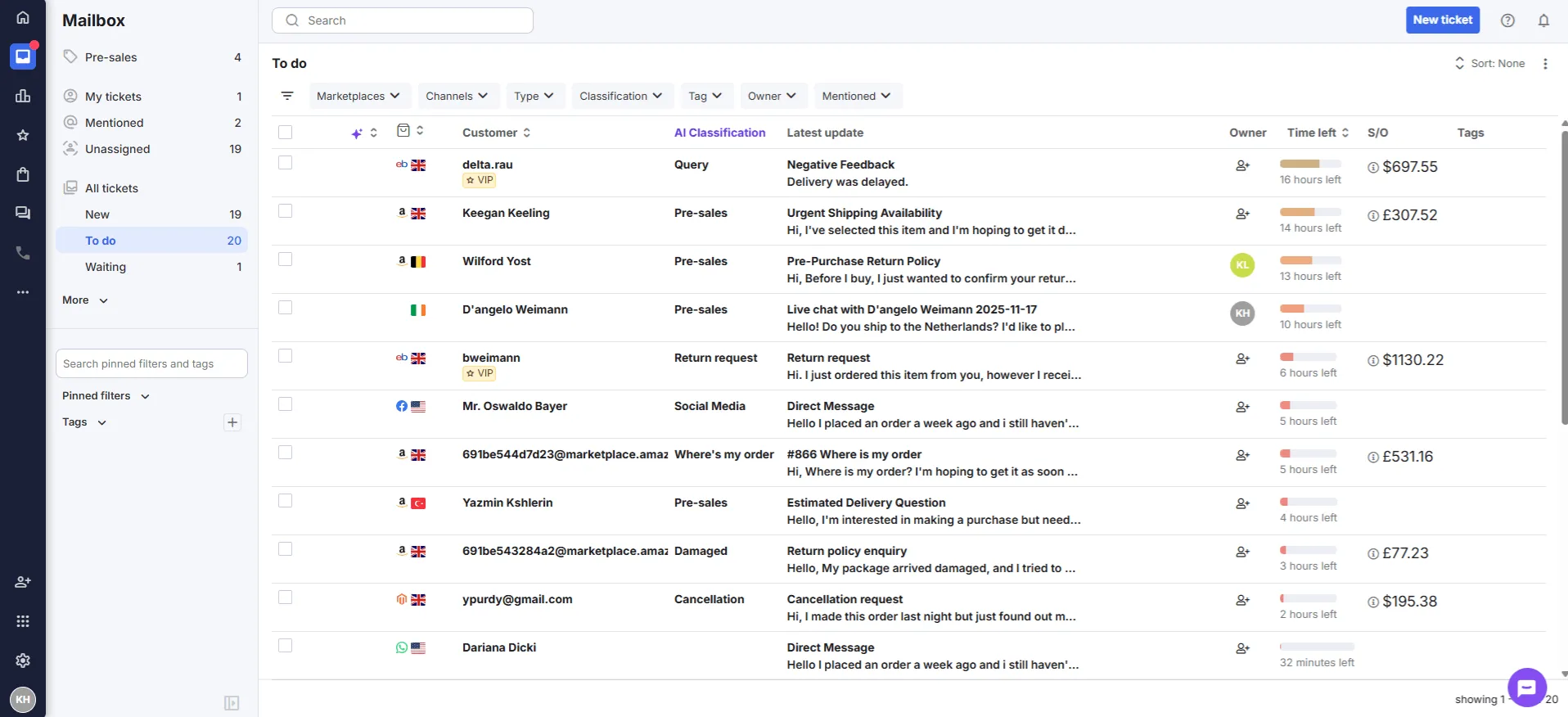 edesk for small ecommerce businesses