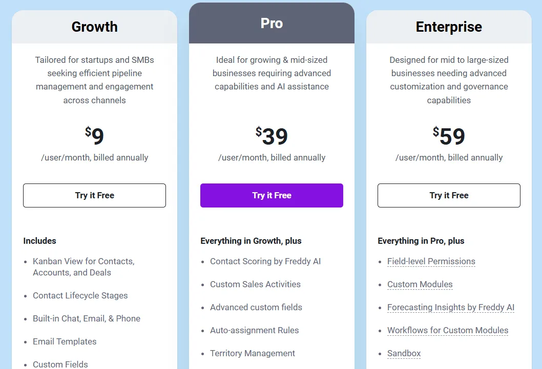 freshsales crm pricing plans