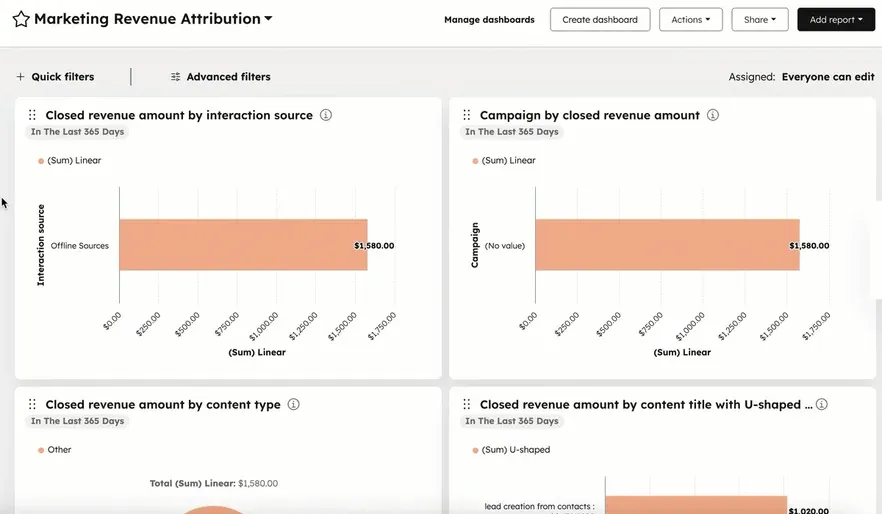 hubspot crm dashboard