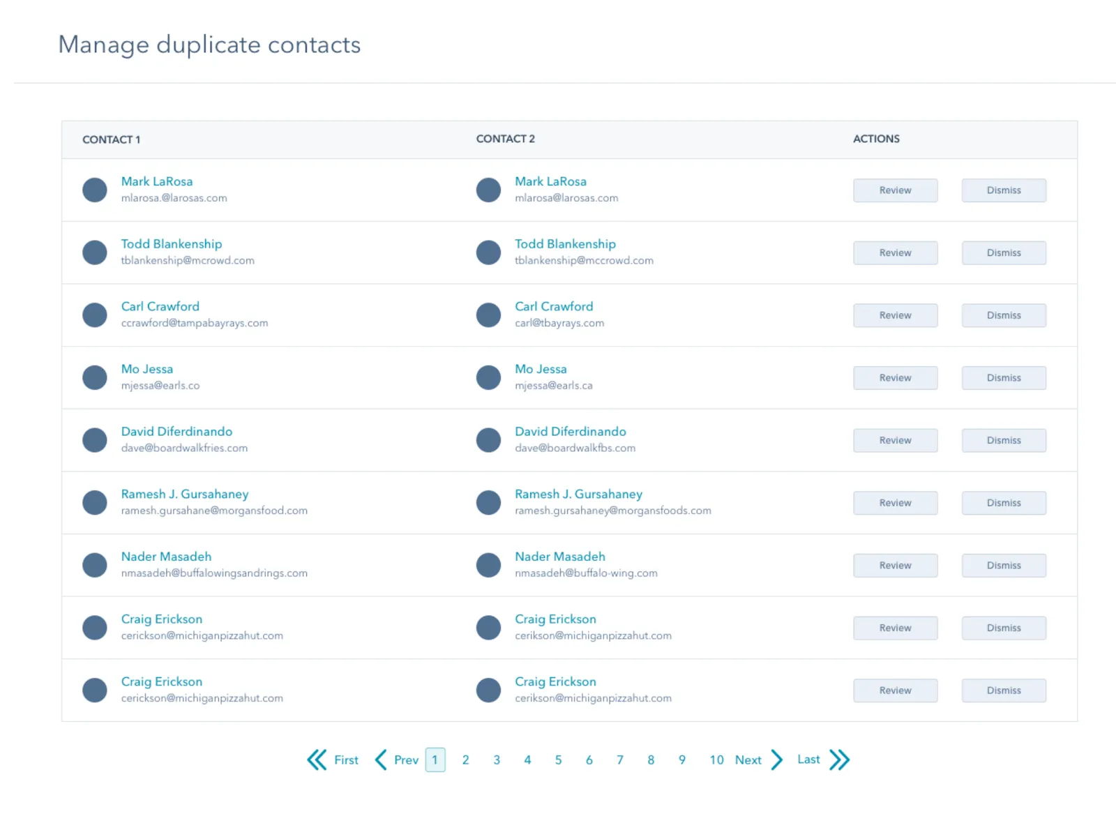 hubspot crm duplicate management