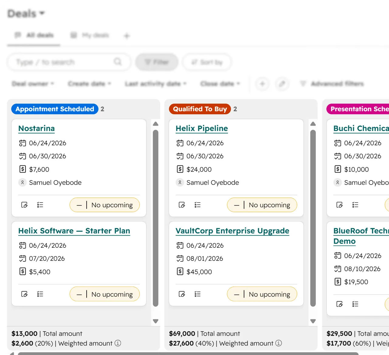 HubSpot sales pipeline