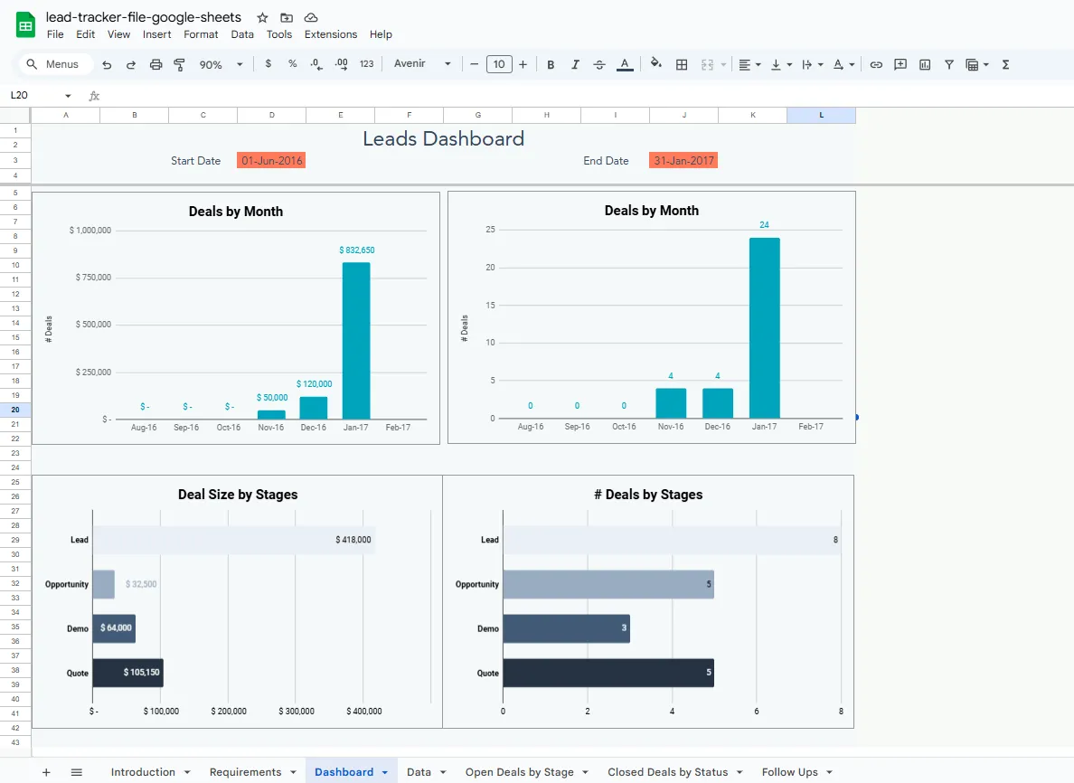 free template by hubspot for lead management