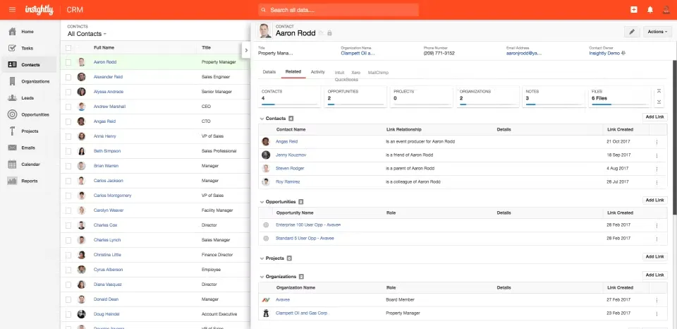 Insightly affordable solution for small businesses