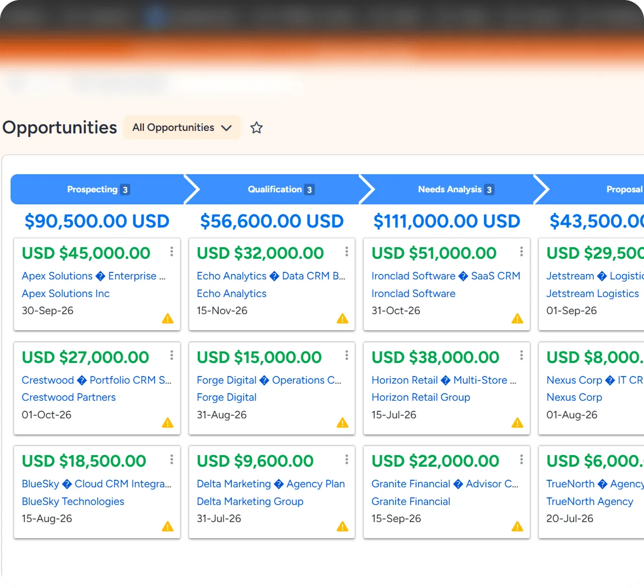 Insightly sales pipeline