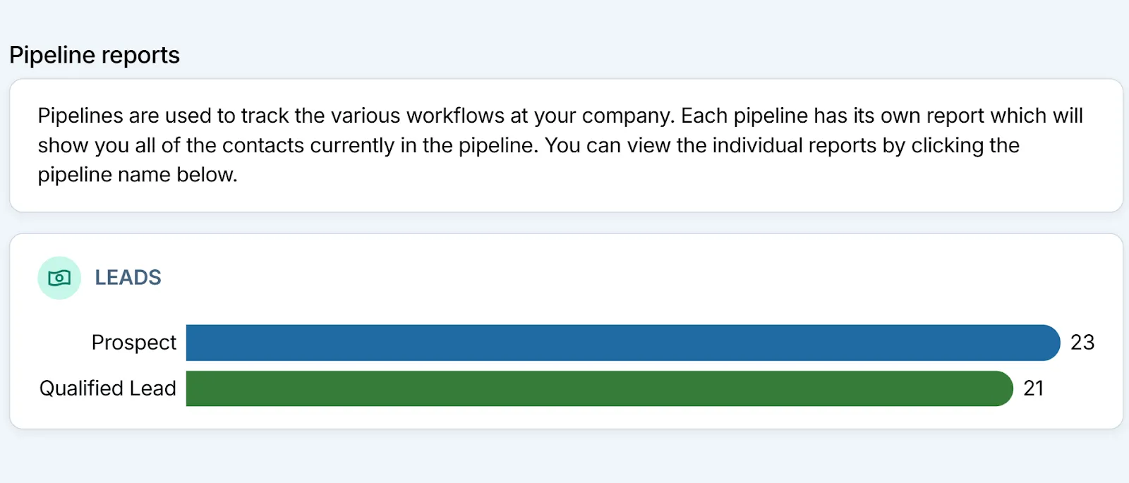 less annoying crm dashboard