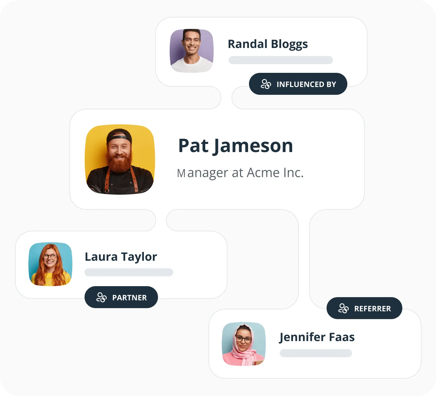 client relationships