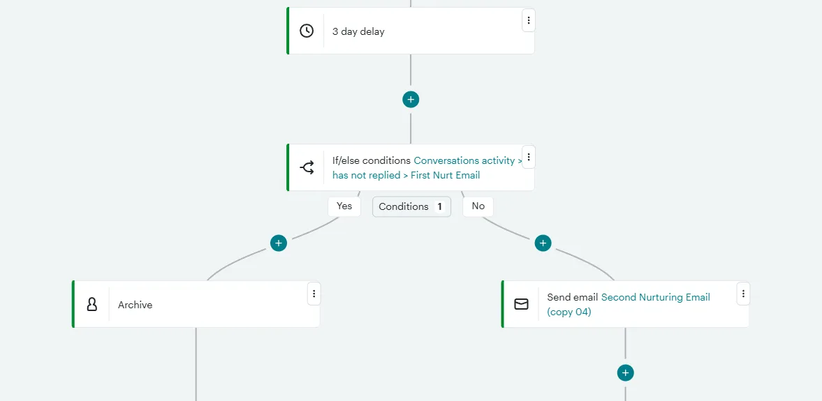 trigger action in mailchimp based on email reply