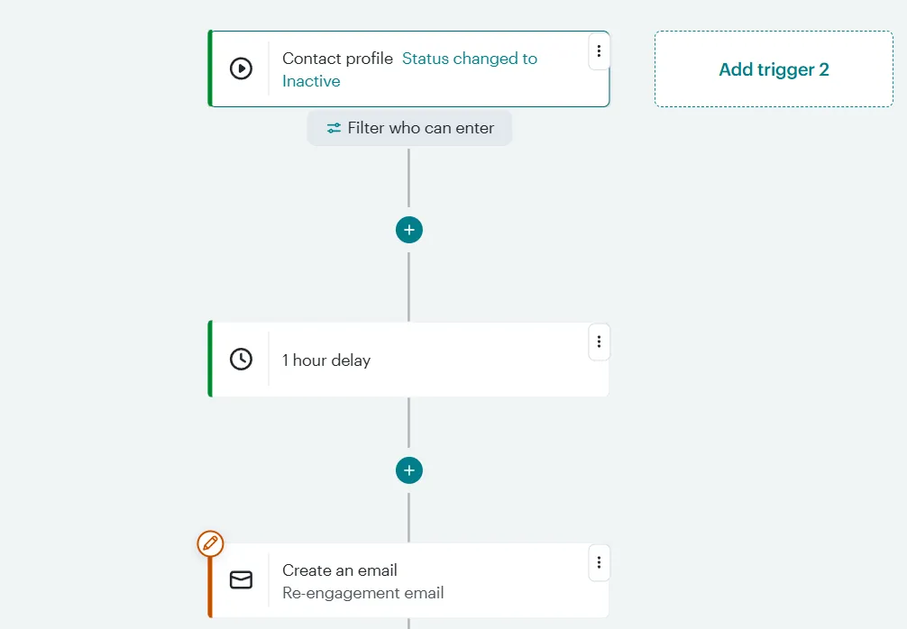 engage inactive onepagecrm contacts with mailchimp