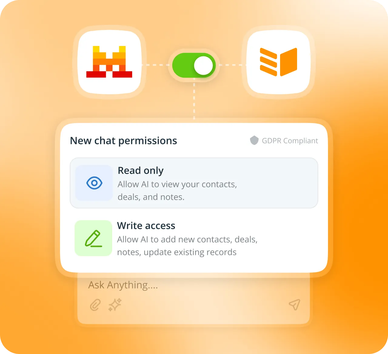 The access controls for Mistral AI in OnePageCRM, from read-only up to adding and changing records.