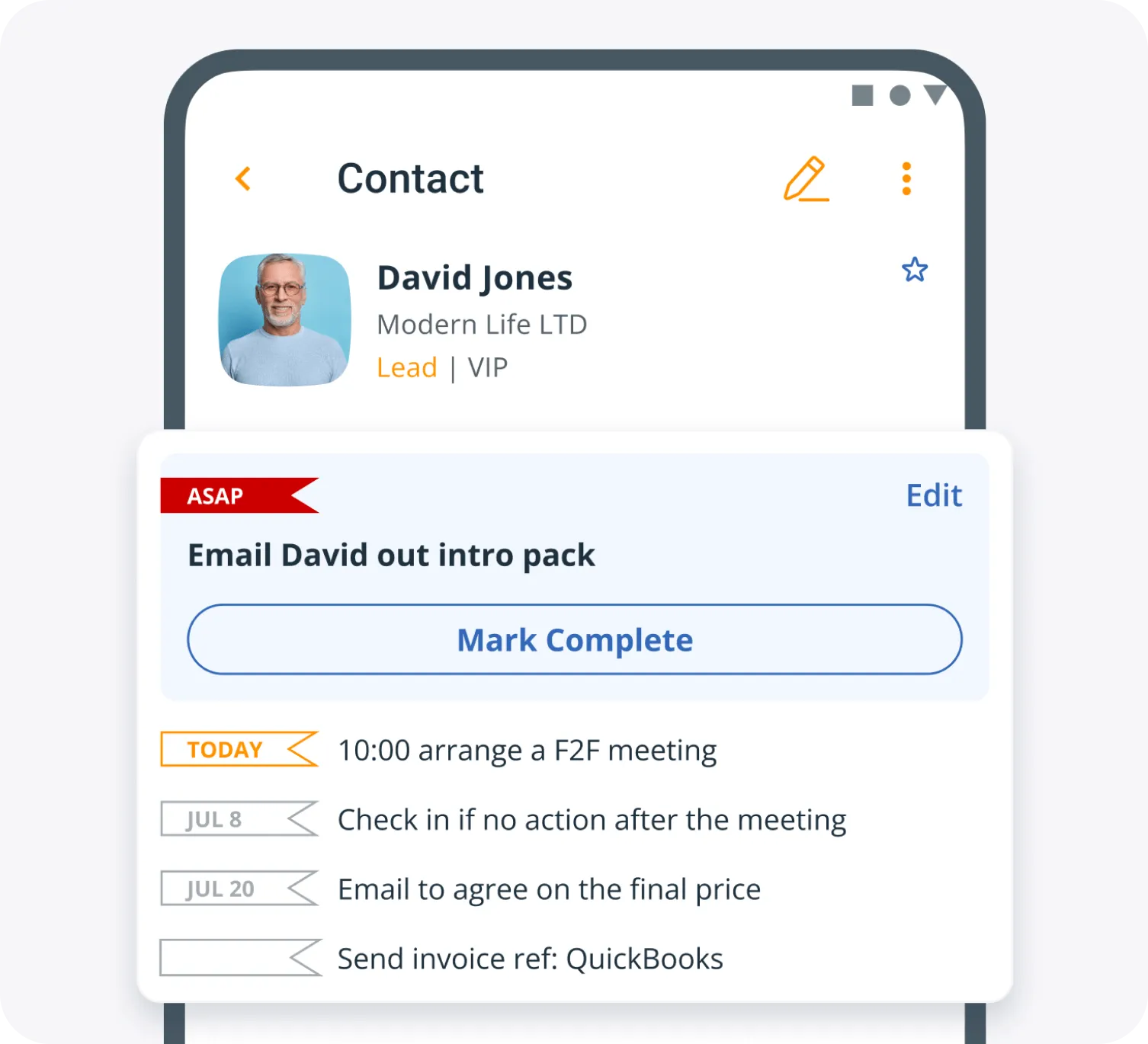 reminders as part of the CRM strategy