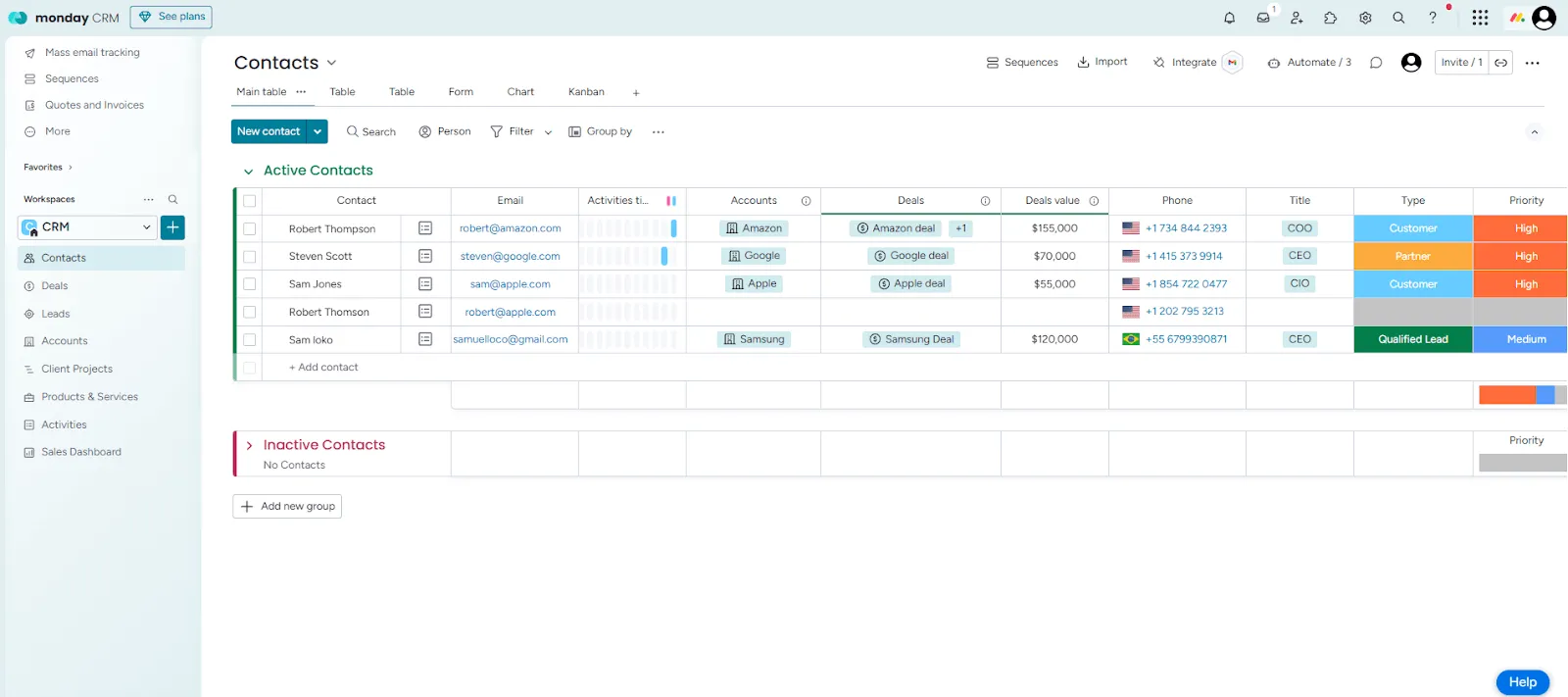 monday sales crm