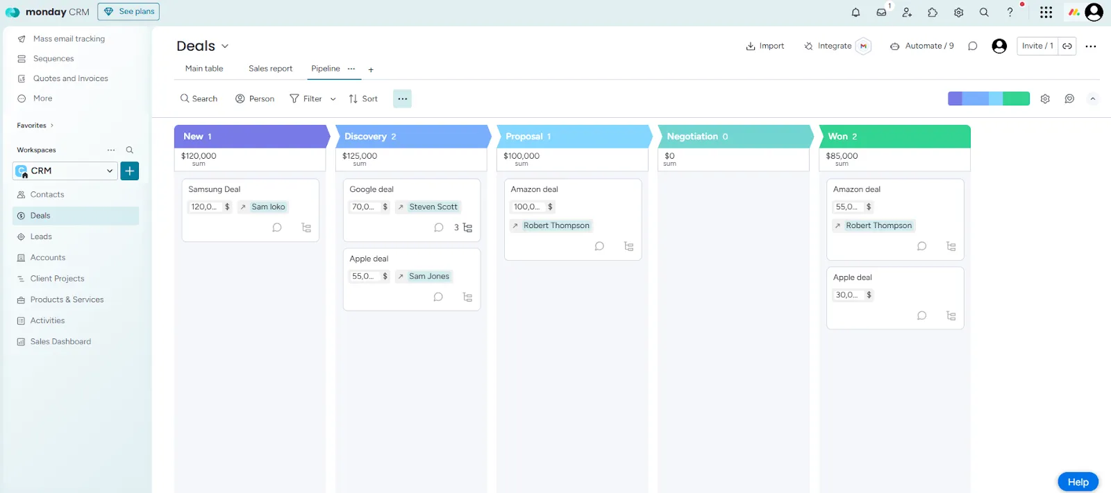 monday crm deals in kanban pipeline