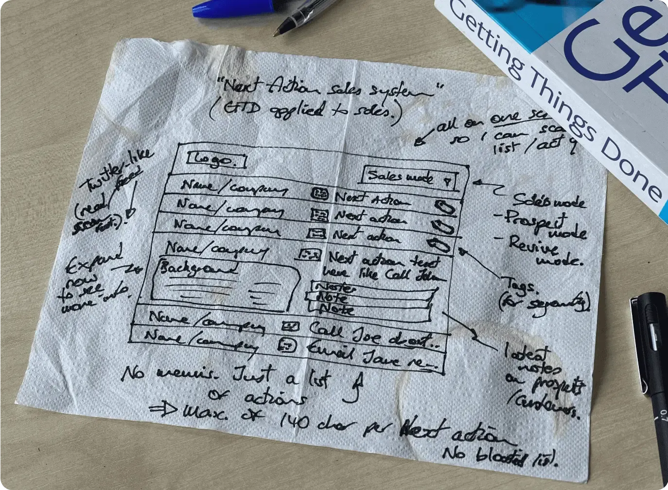 Michael FitzGerald’s original sketch on a paper napkin, headed “Next Action sales system (GTD applied to sales)”, with a wireframe of a single-page contact list beside a copy of Getting Things Done