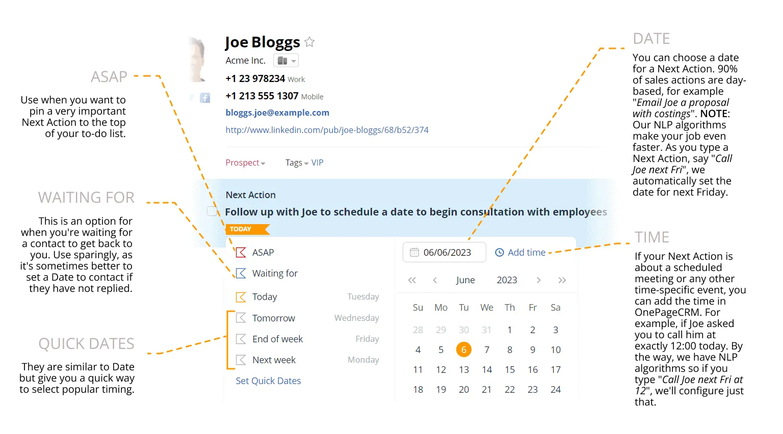 Setting a Next Action date, annotated: ASAP, Waiting For, Quick Dates, and adding a time