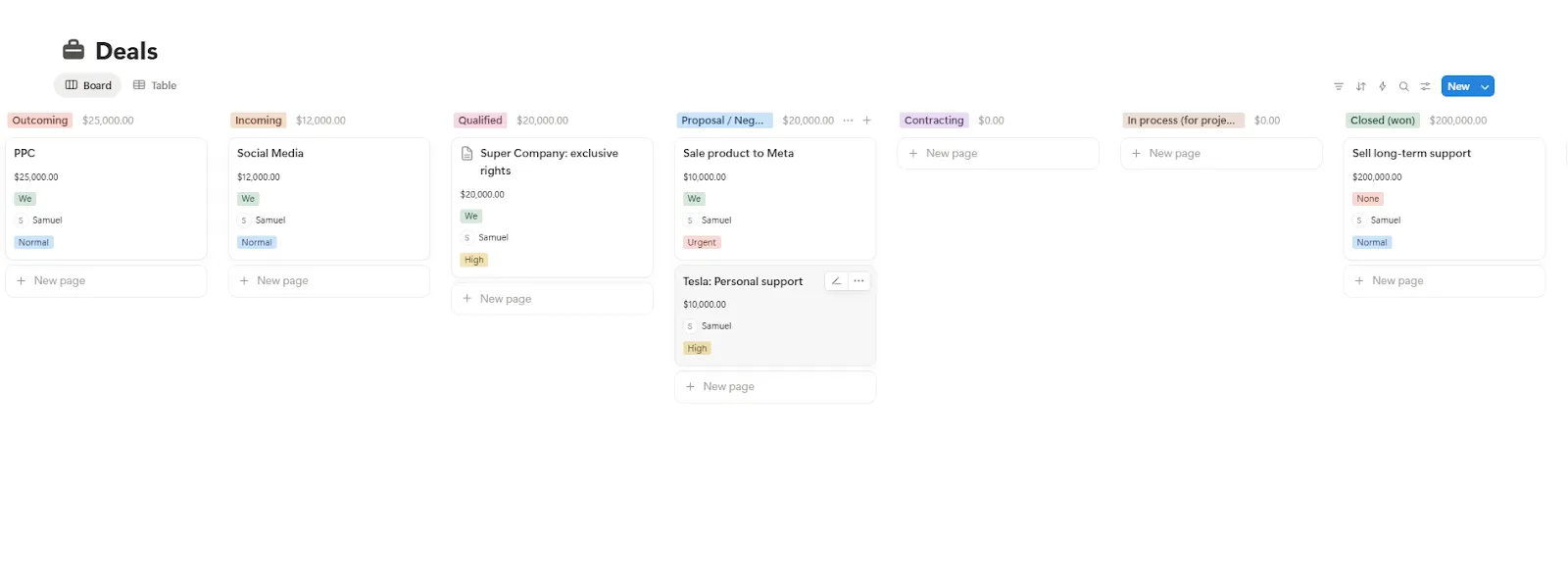 b2b notion crm system pipeline