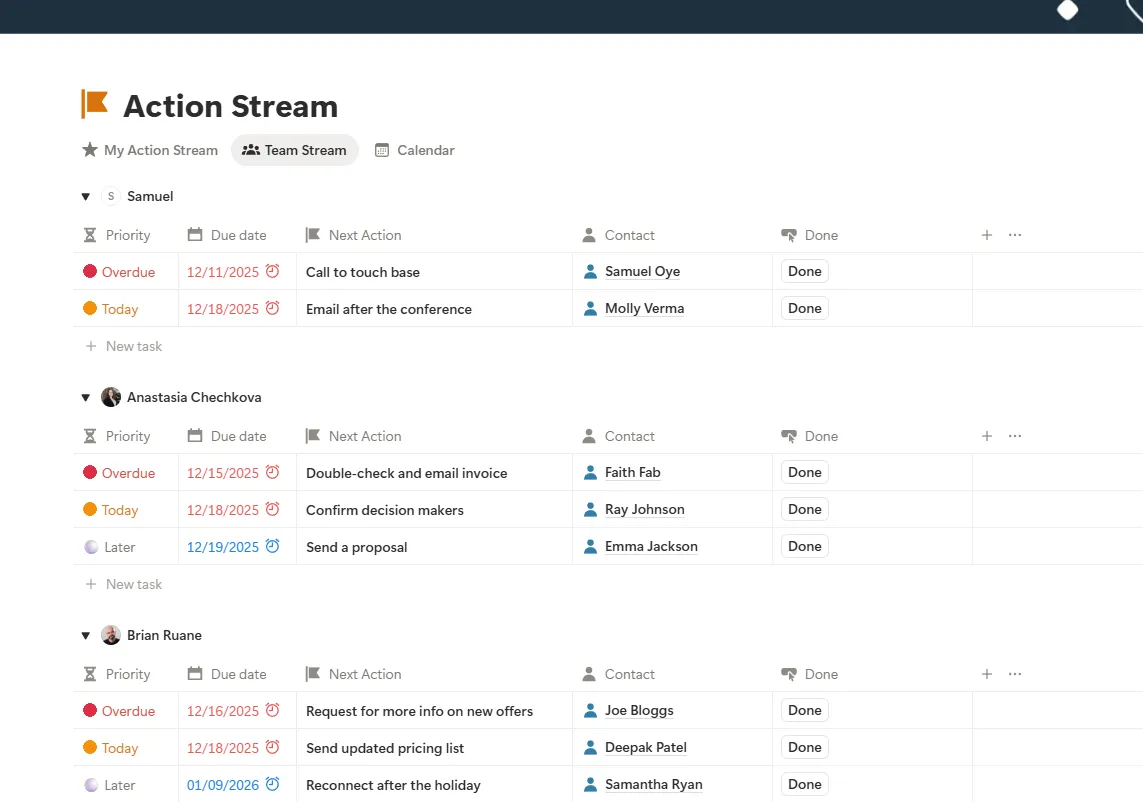 team workload in notion crm template
