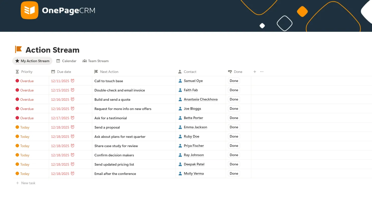 most urgent next actions in notion crm template