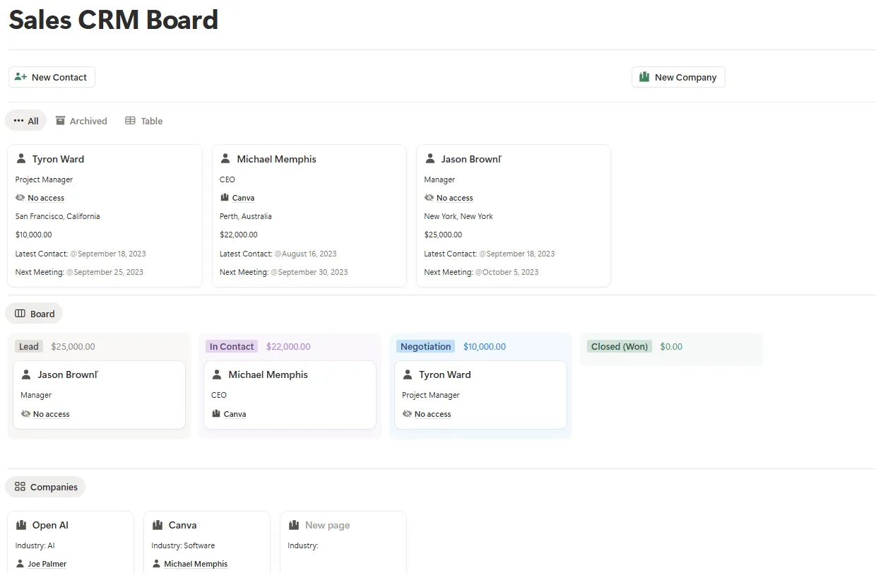 sales board main page