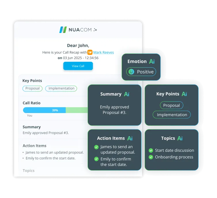 A NUACOM AI call recap with a summary, key points, action items, and the sentiment of the call.