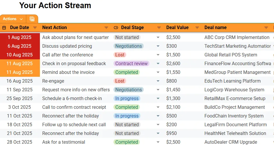 free deal tracker