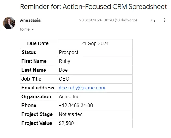 sales tracking spreadsheet with email reminders